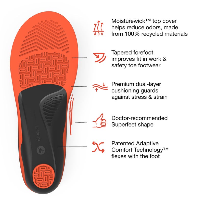 Superfeet Work Cushion - Trim-to-Fit Orthotic Shoe Inserts - Professional Grade - Men 11.5-13 / Women 12.5-14 - Image 4